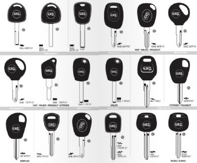 Bakırköy Oto Anahtarcı